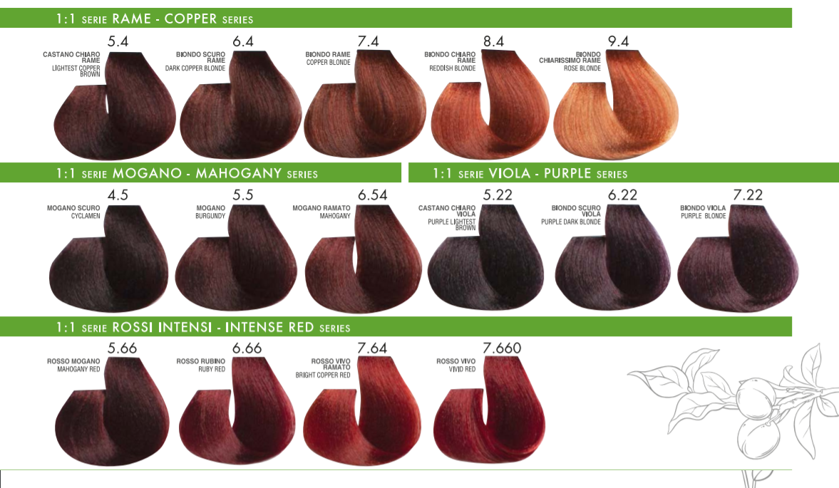 HS Milano full shade palette across natural, ash, copper, red and blonde series