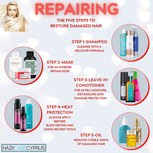 Unlocking the Secret to Repair Damadged Hair: A Comprehensive Guide. Revive Your Damaged Hair with These Top Professional Hair Care Products and tips!