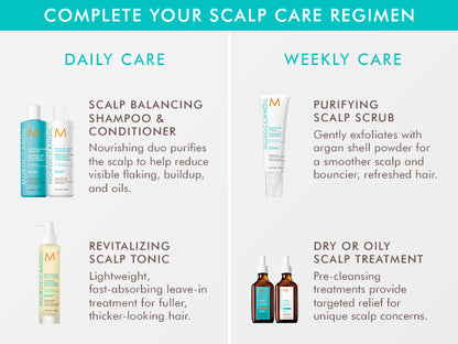 Moroccanoil Dry Scalp Treatment 45ml