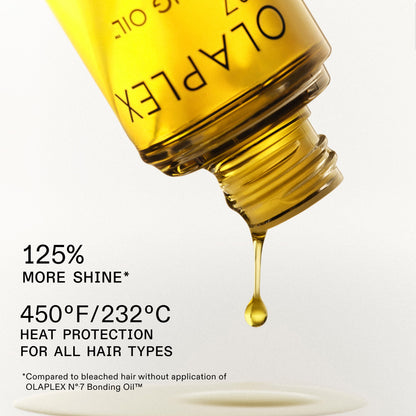 OLAPLEX THE FULL-ON SHINE SET