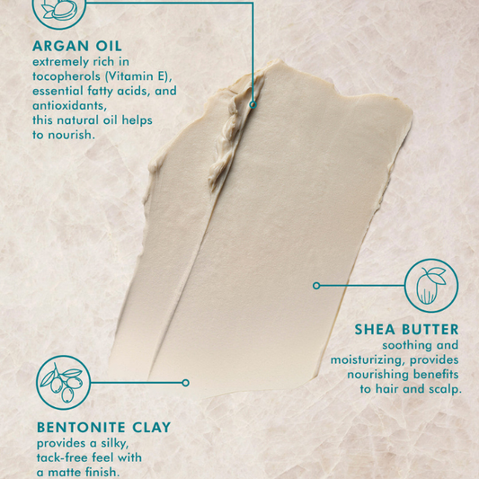 Moroccanoil Texture Clay 75ml