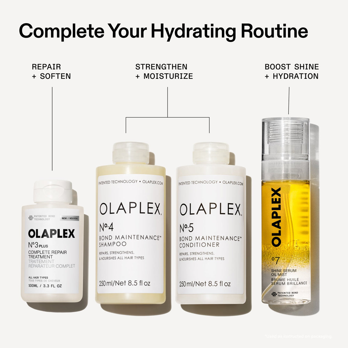 OLAPLEX hydrating routine
