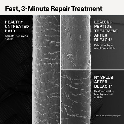 OLAPLEX N°.3PLUS COMPLETE REPAIR TREATMENT