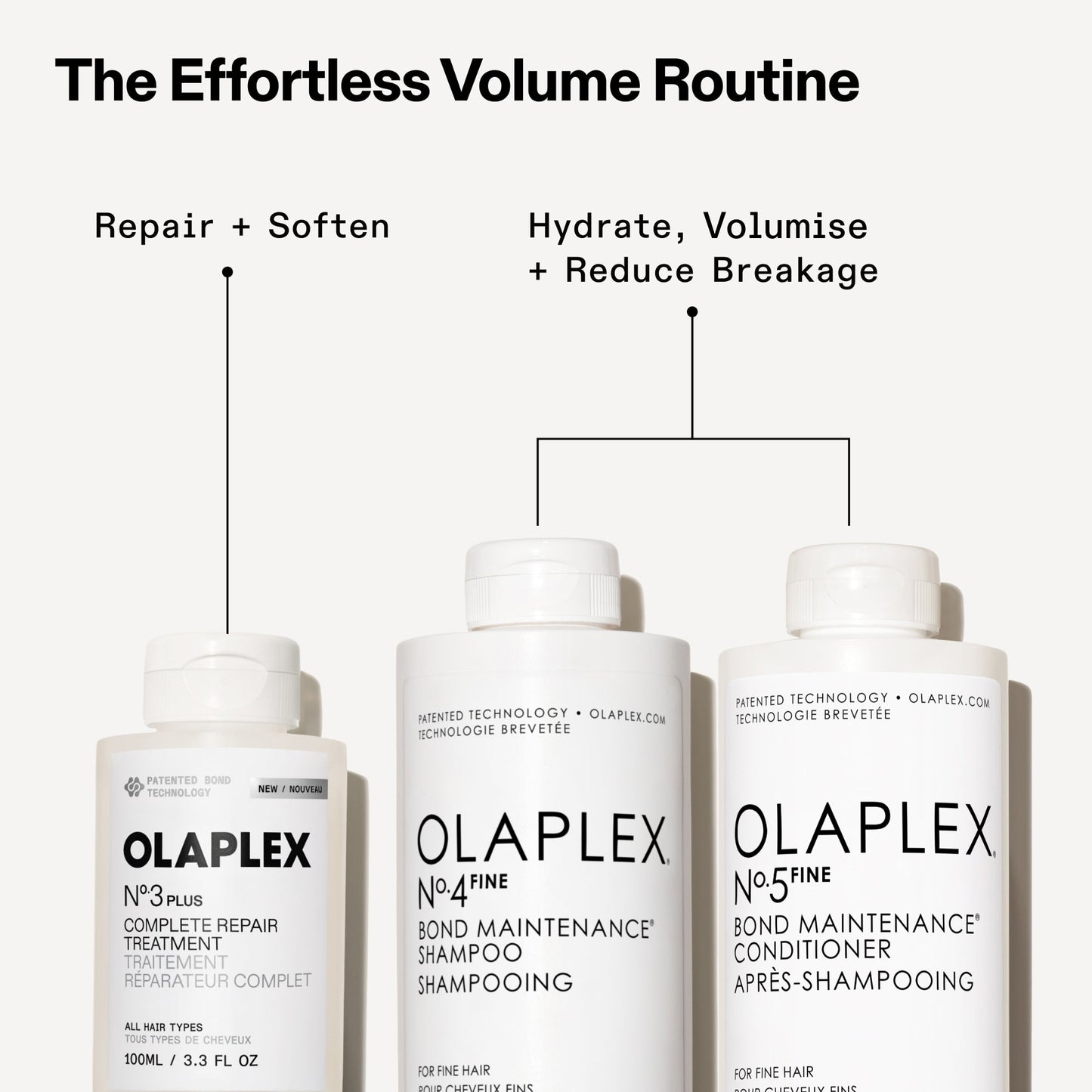 OLAPLEX N°.3PLUS COMPLETE REPAIR TREATMENT