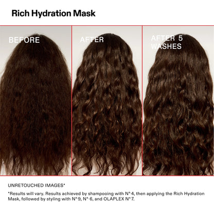 OLAPLEX RICH HYDRATION MASK 200ML