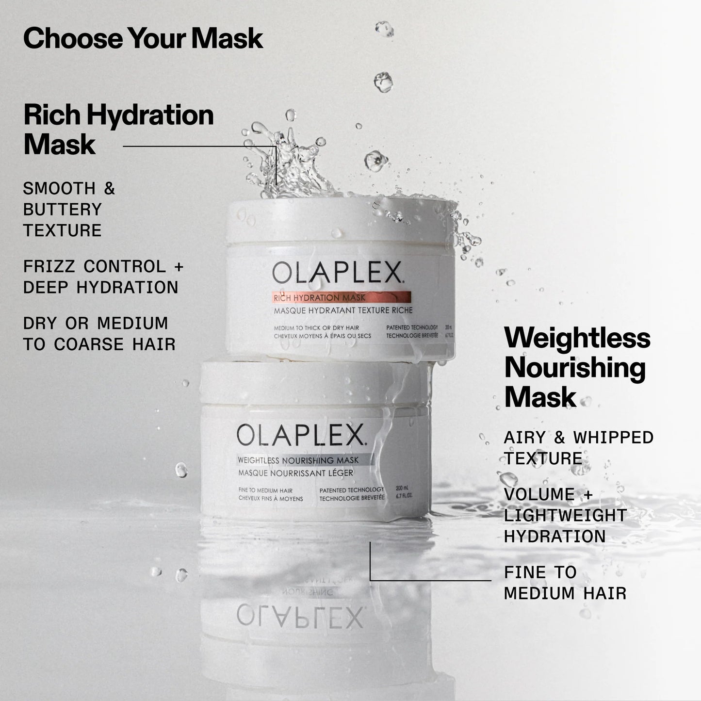 OLAPLEX RICH HYDRATION MASK 200ML