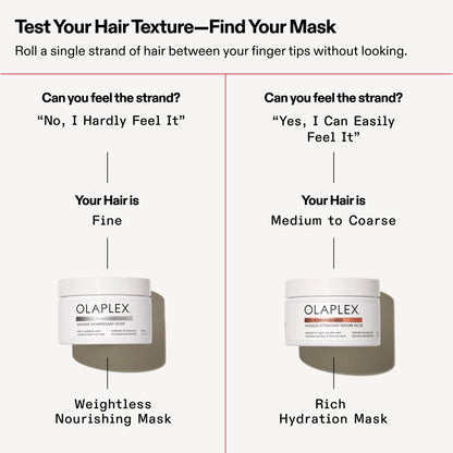 OLAPLEX RICH HYDRATION MASK 200ML