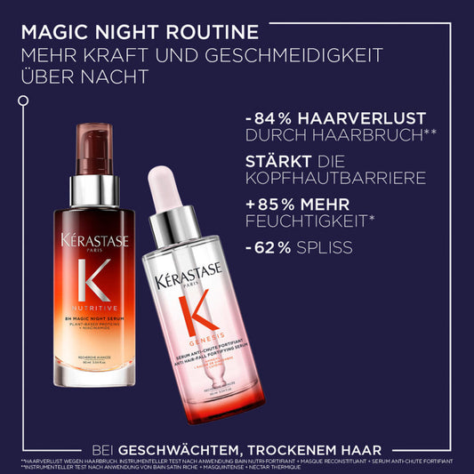 Kérastase Magic Night Duo Hair Ritual Set