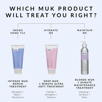 MUK Intense MUK Repair Treatment 200ml
