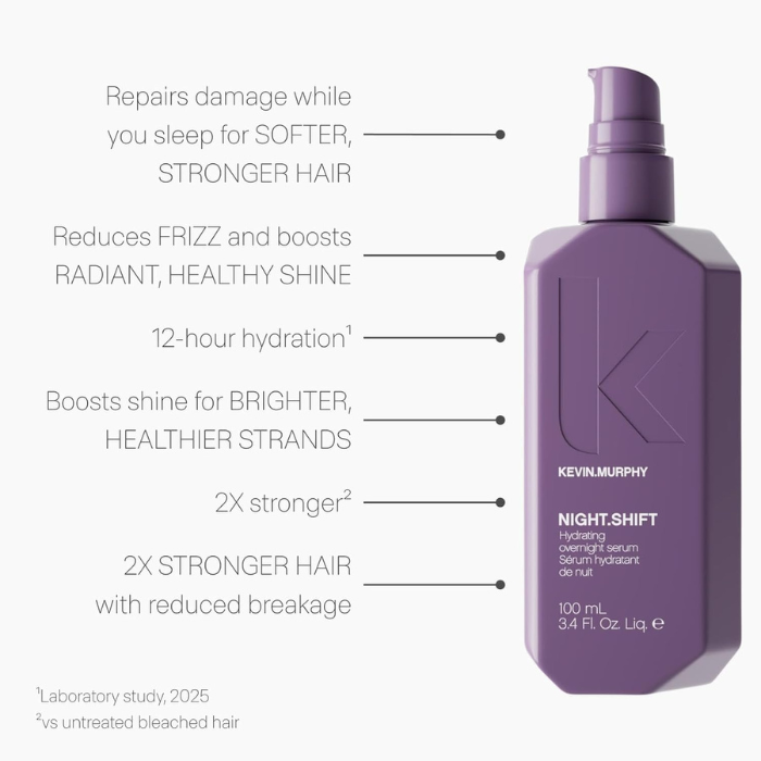 KEVIN MURPHY NIGHT SHIFT SERUM 100ml