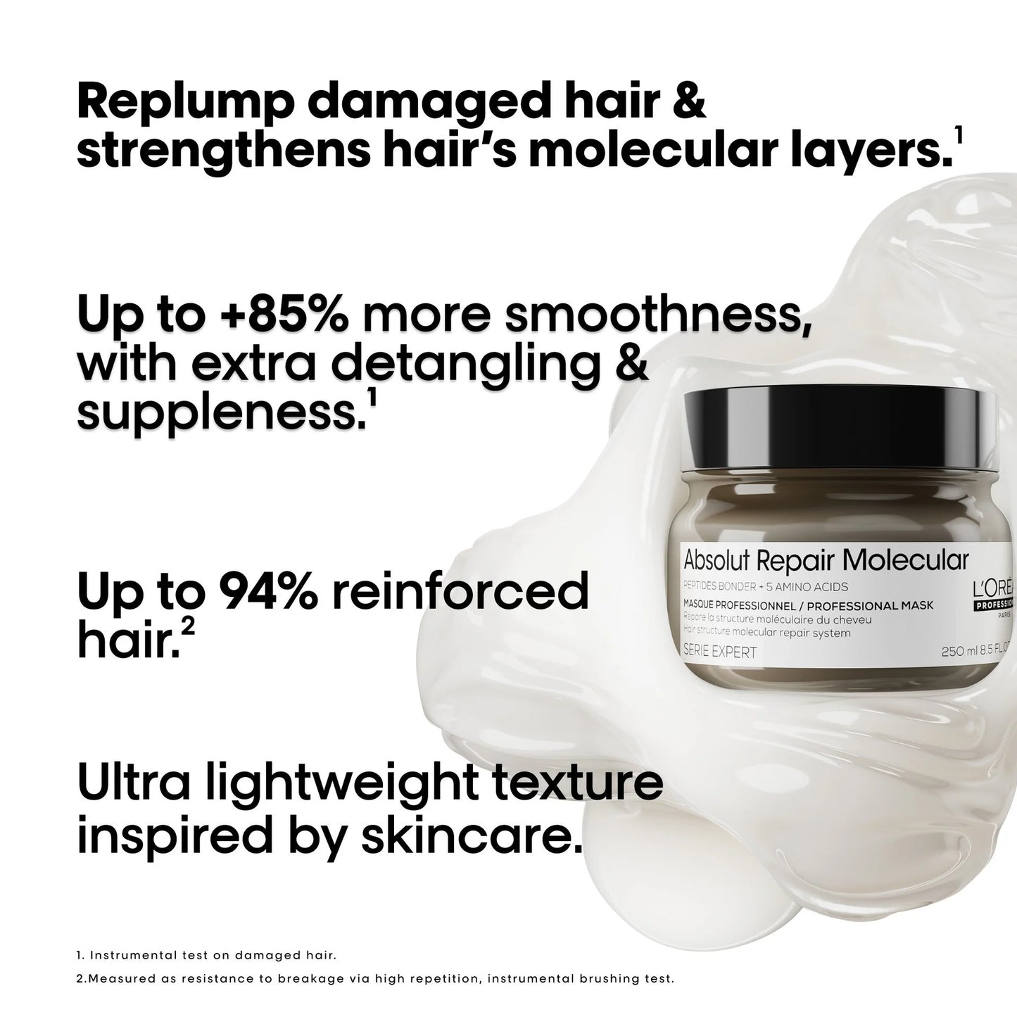 LOREAL PROFESSIONAL Absolut Repair Molecular Rinse-off Hair Mask for Damaged Hair