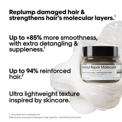 LOREAL PROFESSIONAL Absolut Repair Molecular Rinse-off Hair Mask for Damaged Hair