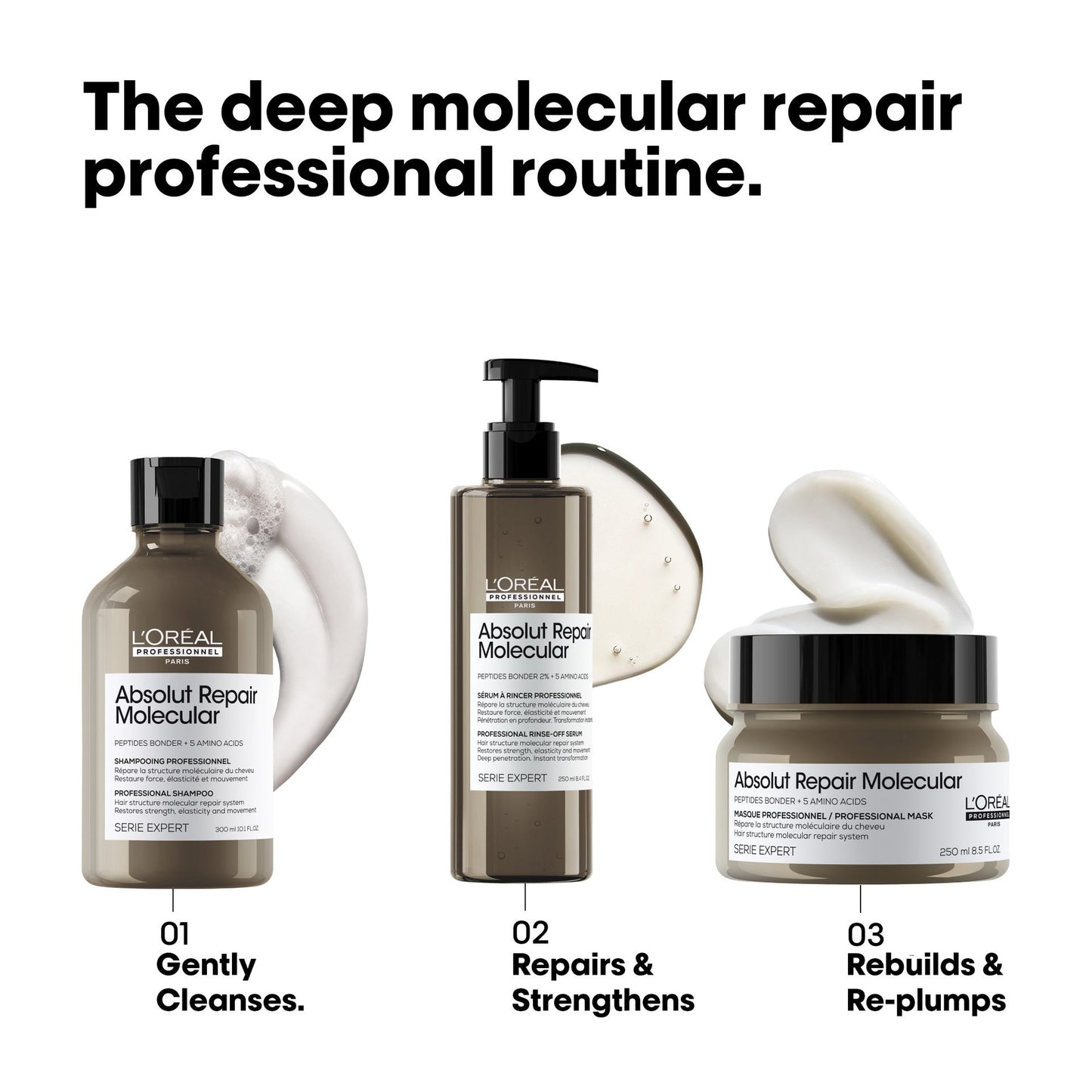 LOREAL PROFESSIONAL Absolut Repair Molecular Rinse-off Hair Mask for Damaged Hair