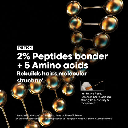 LOREAL PROFESSIONAL Absolut Repair Molecular Rinse-off Hair Mask for Damaged Hair