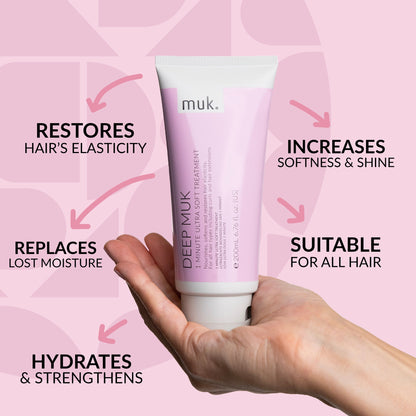 DEEP MUK 1 Minute Ultra Soft Treatment 200ml