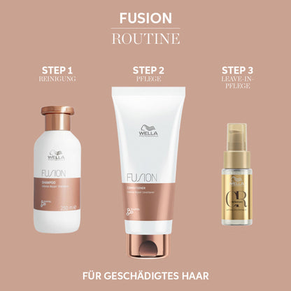 WELLA FUSION Gift Set