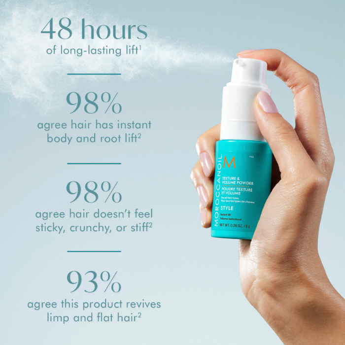 Moroccanoil Texture & Volume Hair Powder 8g