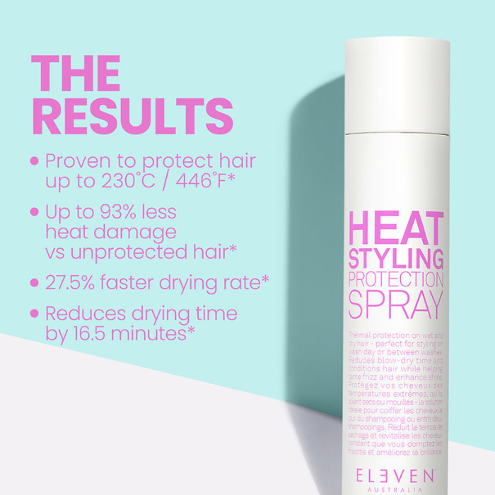 ELEVEN AUSTRALIA HEAT STYLING PROTECTION SPRAY 200ml