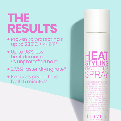 ELEVEN AUSTRALIA HEAT STYLING PROTECTION SPRAY 200ml