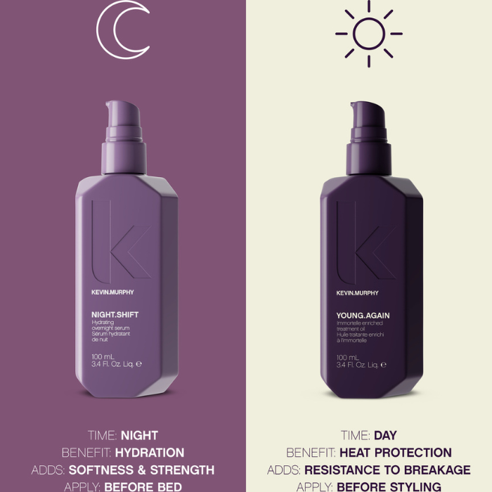 KEVIN MURPHY NIGHT SHIFT SERUM 100ml