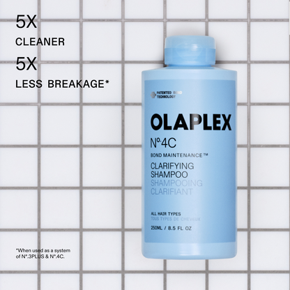 OLAPLEX No.4C Clarifying Shampoo benefits infographic