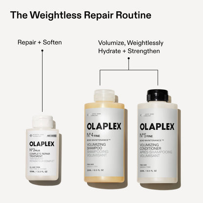 OLAPLEX Nº.4F with matching Nº.5F conditioner