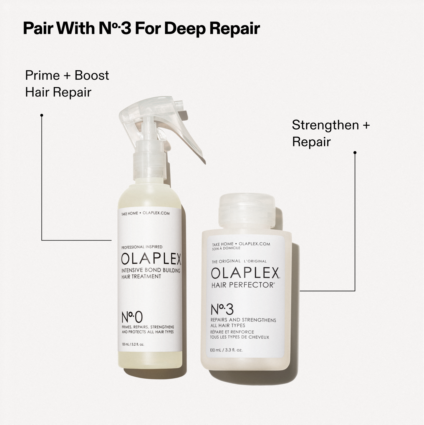 OLAPLEX Nº.0 INTENSIVE BOND BUILDING TREATMENT 155ML