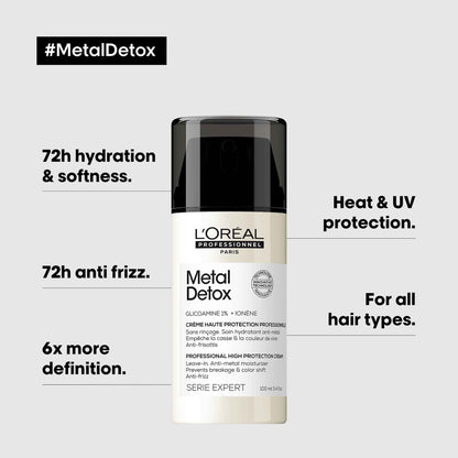 L'Oreal Metal Detox Anti-metal High Protection Cream 100ml