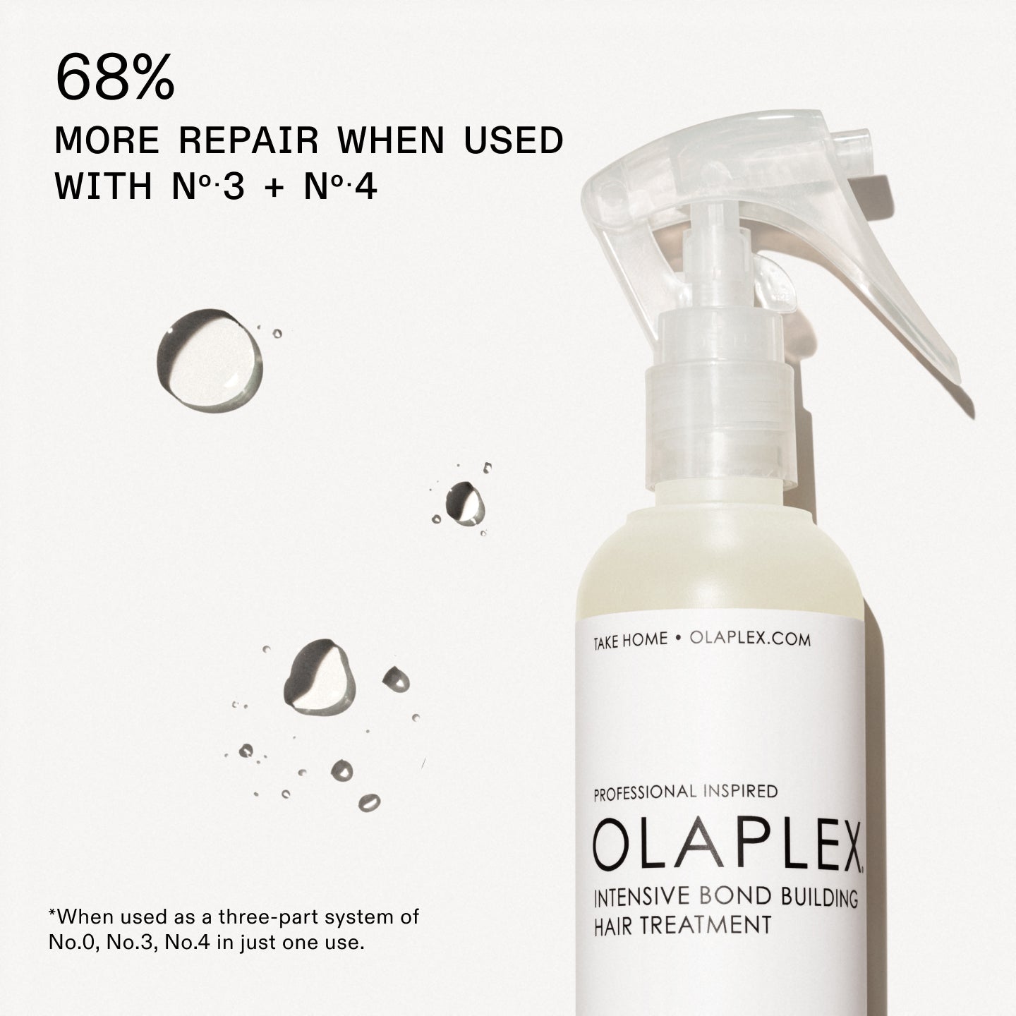 OLAPLEX Nº.0 INTENSIVE BOND BUILDING TREATMENT 155ML