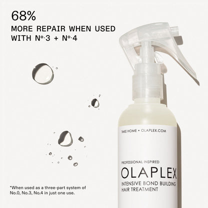 OLAPLEX Nº.0 INTENSIVE BOND BUILDING TREATMENT 155ML