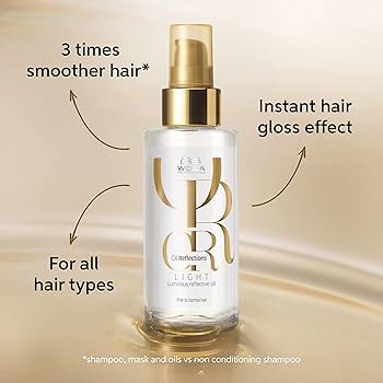WELLA Oil Reflections Set