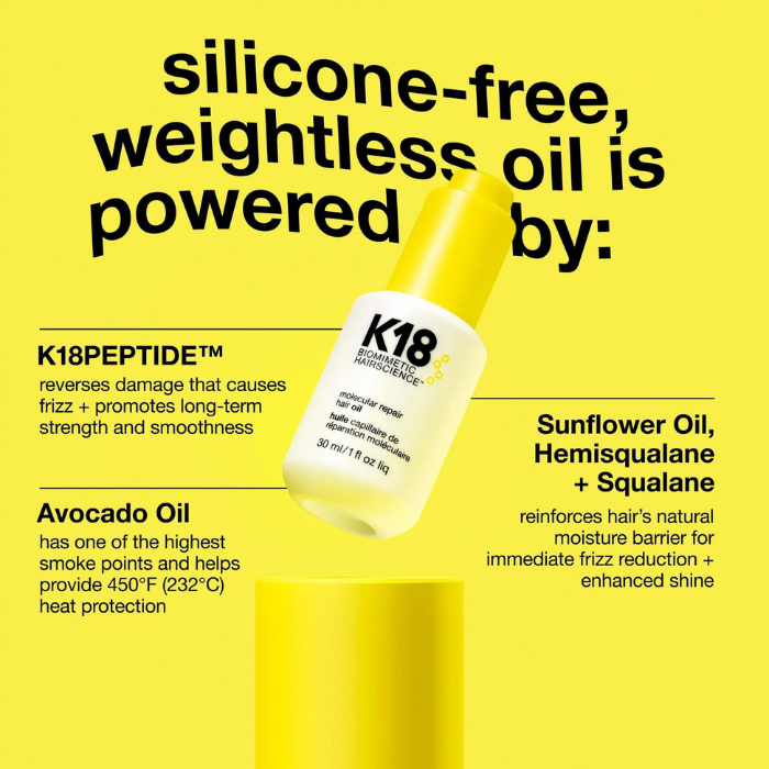 K18 Molecular Repair Hair Ritual Bundle