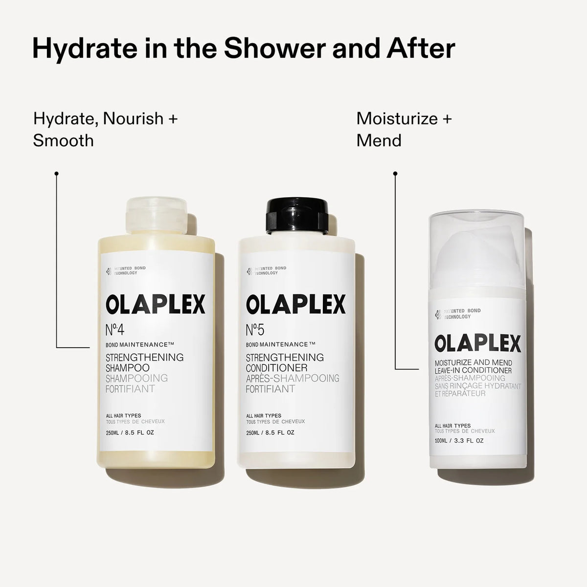 OLAPLEX N.5 LEAVE-IN MOISTURIZE & MEND LEAVE-IN CONDITIONER 100ML
