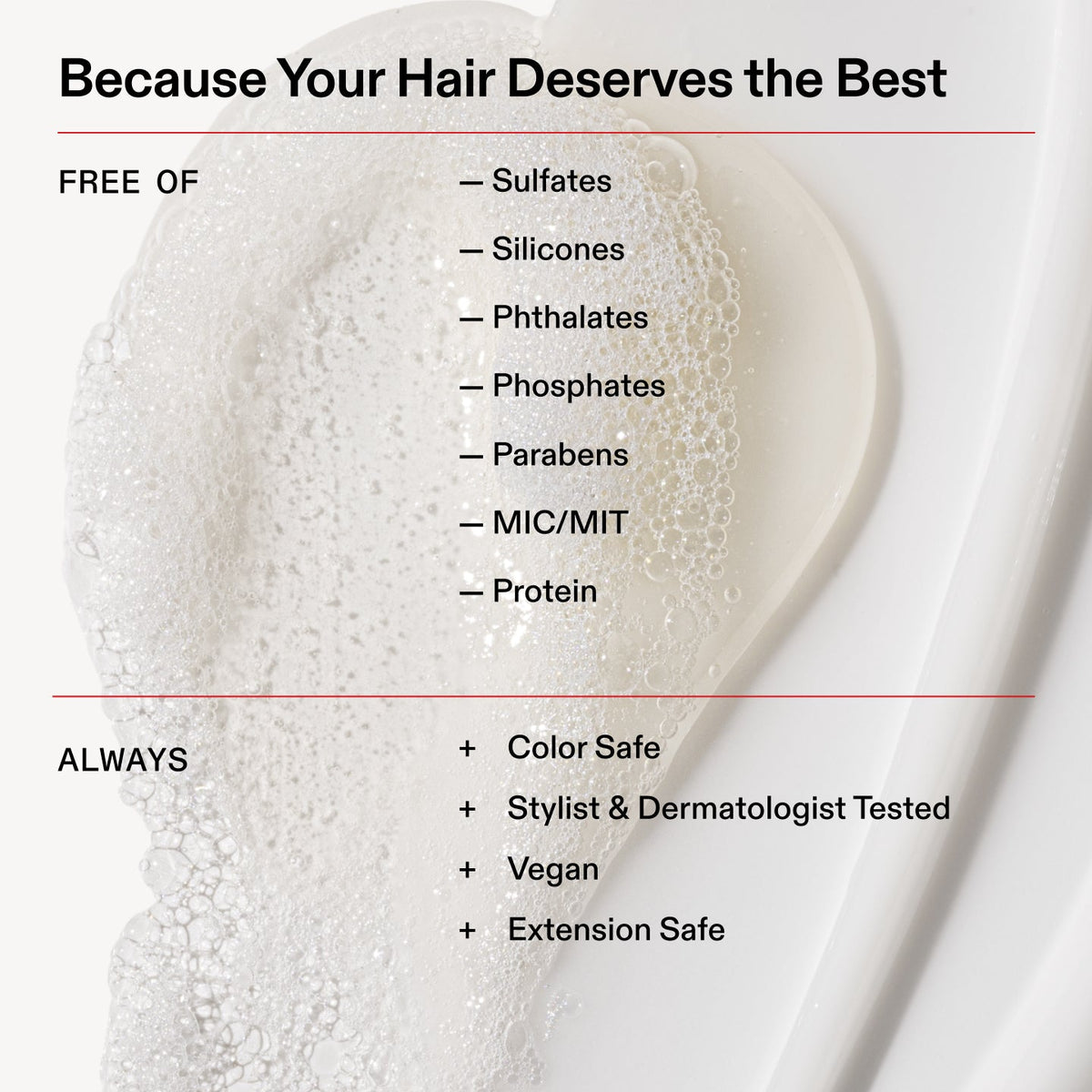 OLAPLEX Nº.4 Fine Bond Maintenance Volumizing Shampoo 250ml