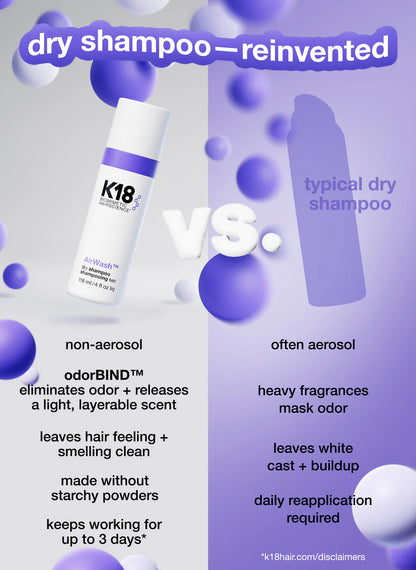 K18 AirWash™ Dry Shampoo 118ml