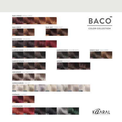 KAARAL BACO Permanent Hair Colour 100ml + 20vol Developer