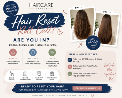 TIGI Bed Head Resurrection Repair & Style Bundle - Repair, Protect, Grow