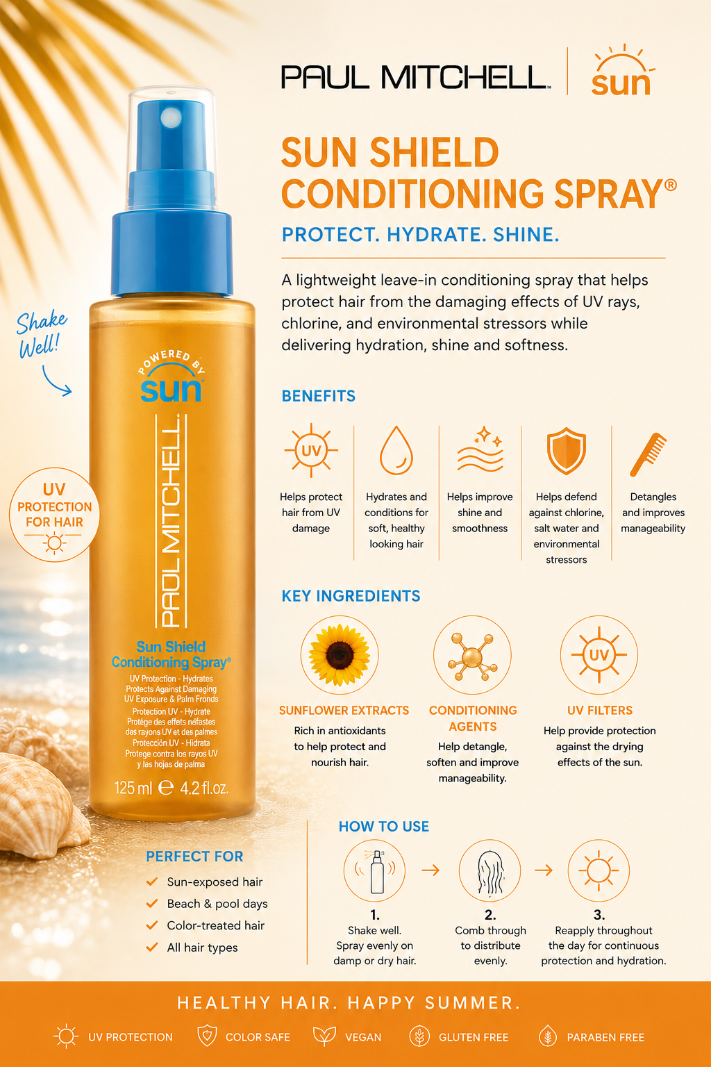 Paul Mitchell SUN Summer Haircare Trio Gift Set