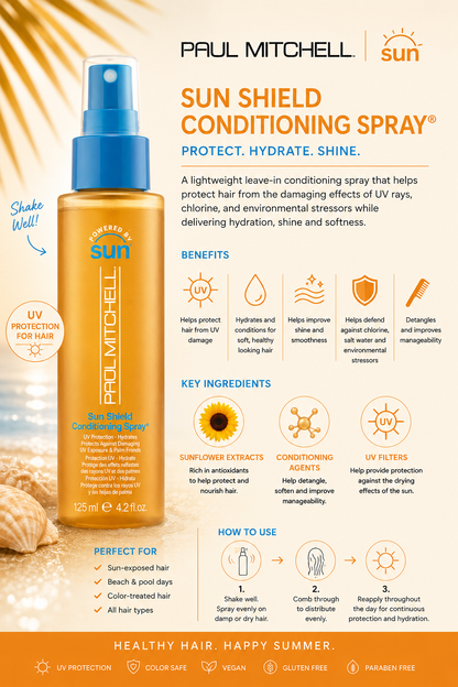 Paul Mitchell SUN Summer Haircare Trio Gift Set