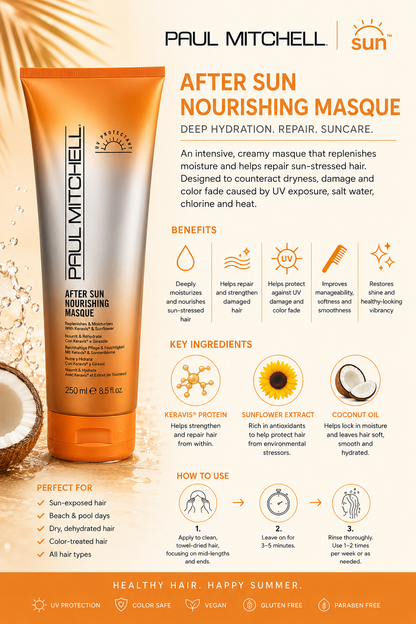Paul Mitchell SUN Summer Haircare Trio Gift Set