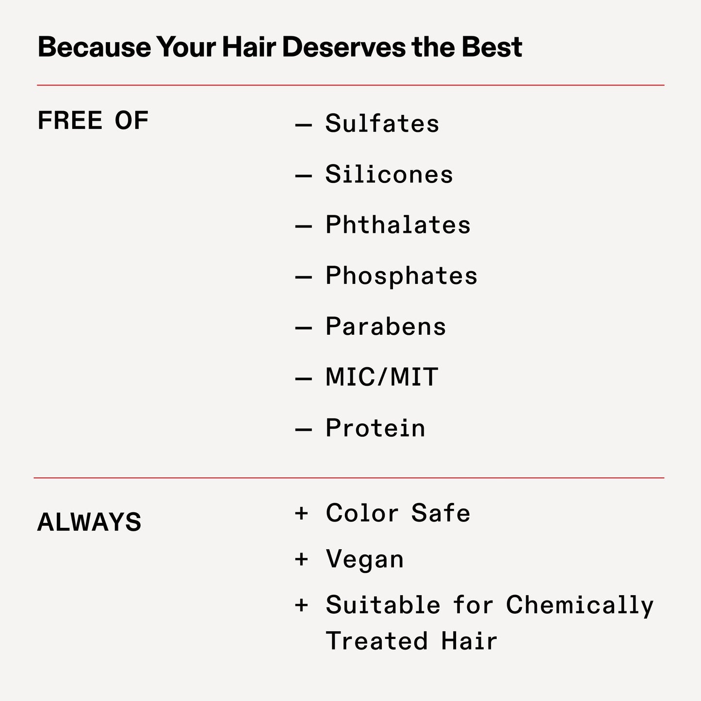 OLAPLEX VOLUMIZING BLOW DRY MIST 150ML