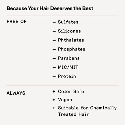 OLAPLEX VOLUMIZING BLOW DRY MIST 150ML