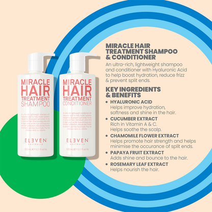 ELEVEN AUSTRALIA MIRACLE TRIO