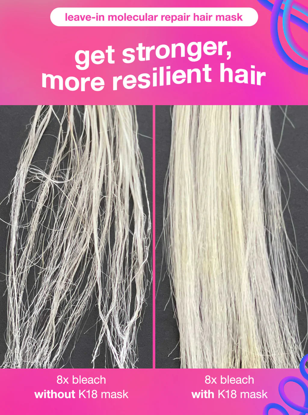 K18 future faves Minis SET