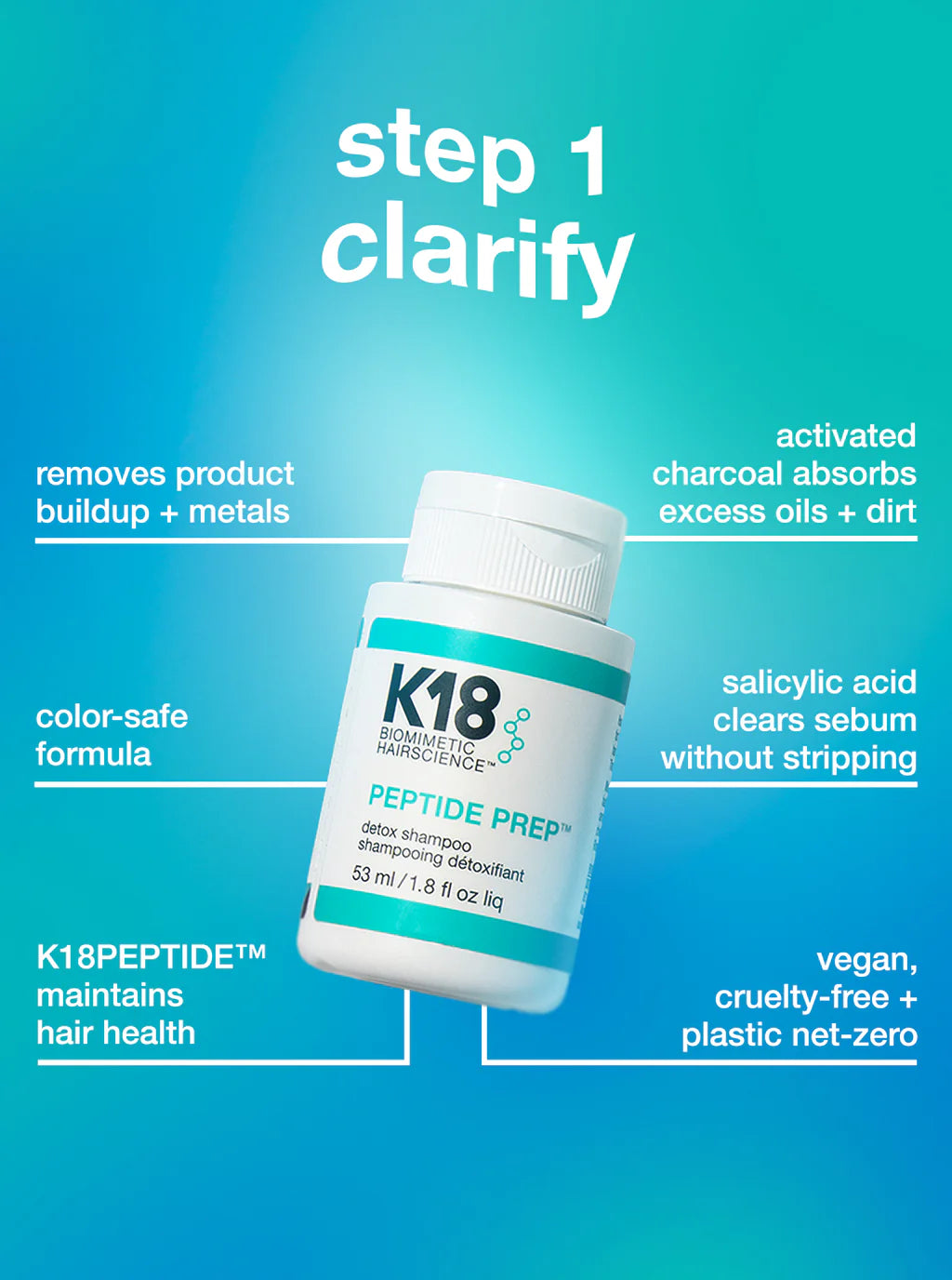 K18 future faves Minis SET