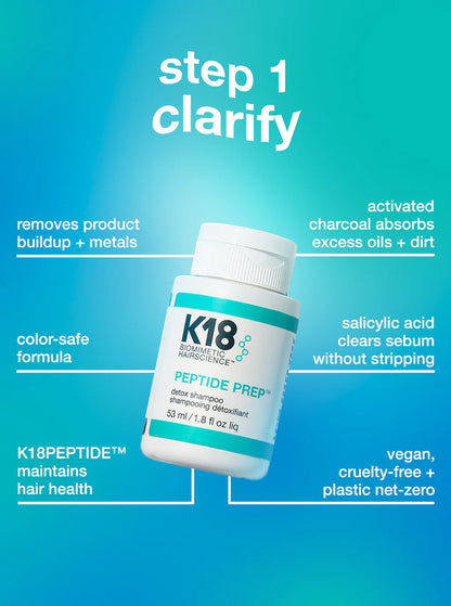 K18 future faves Minis SET