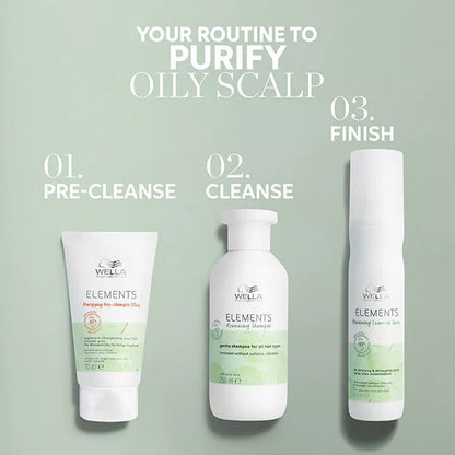 Wella Elements Set