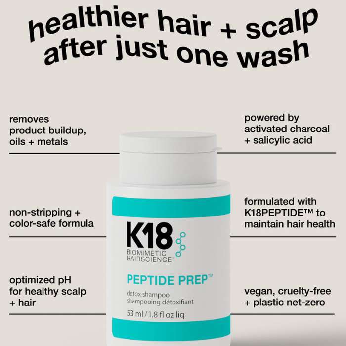 K18 Hair Repair Starter Set Peptide Prep