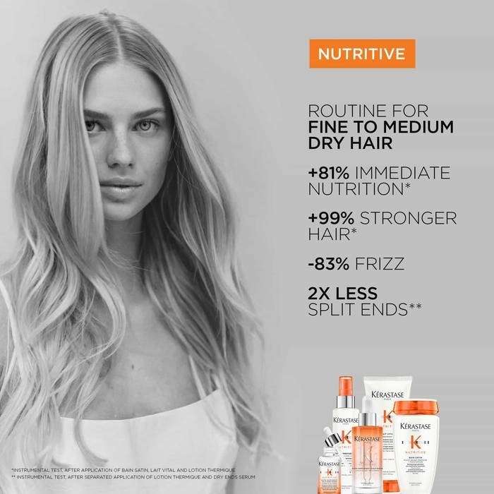 Kérastase Nutritive Nutri-Supplement Split Ends Serum benefits