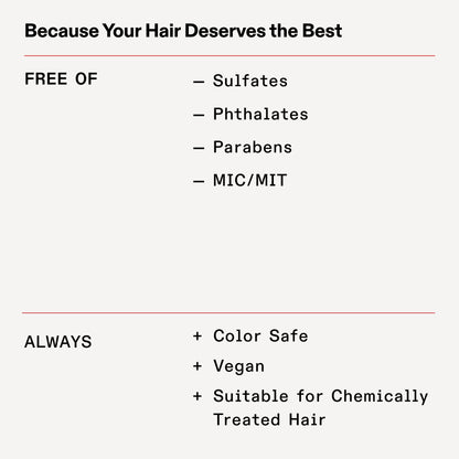 OLAPLEX Nº.4 BOND MAINTENANCE® SHAMPOO